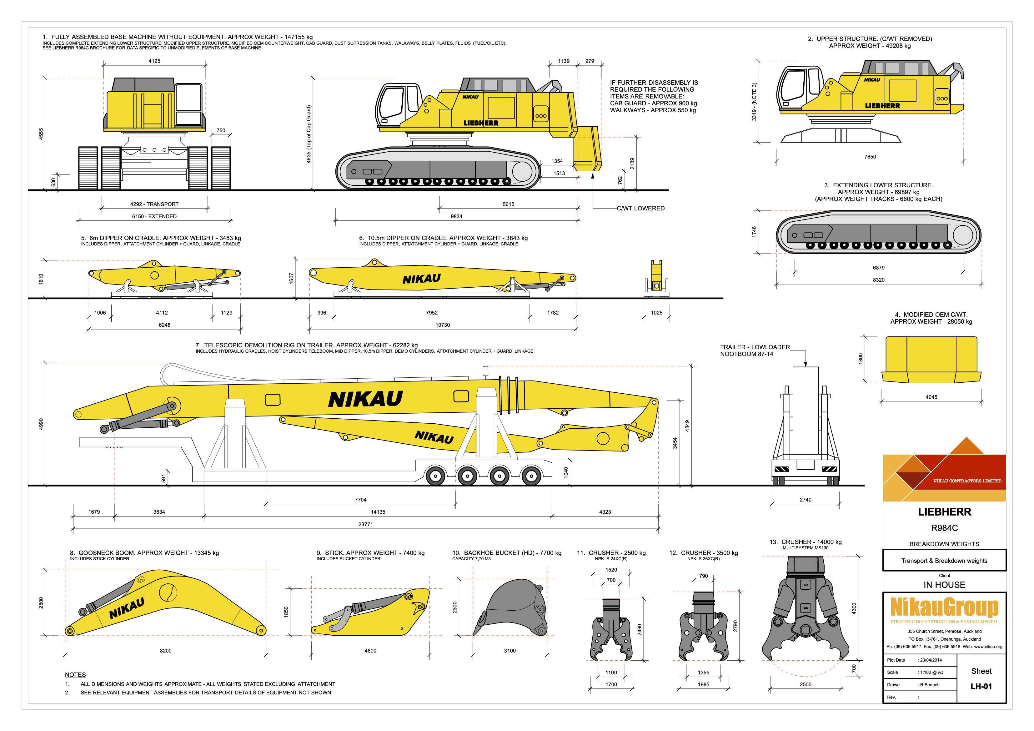 Twinkles Transportation Weights and Dimensions